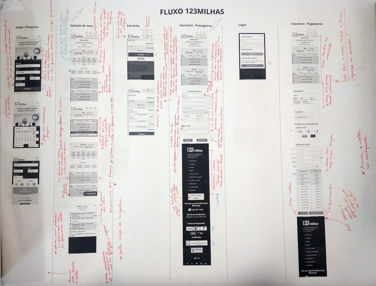 Análise de fluxo interativo mobile do processo de design da 123milhas (imagem 1 de 16).