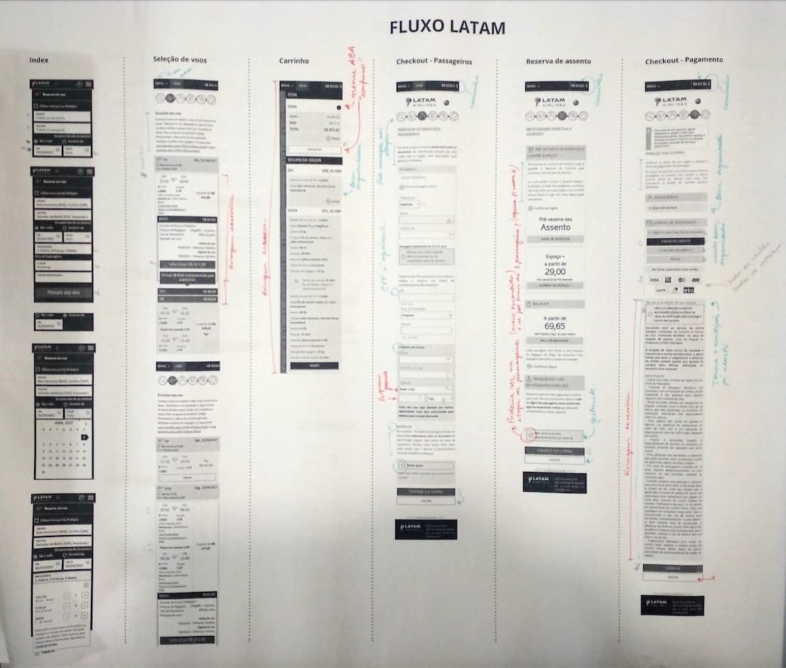 Análise de fluxo interativo mobile do processo de design da 123milhas (imagem 2 de 16).