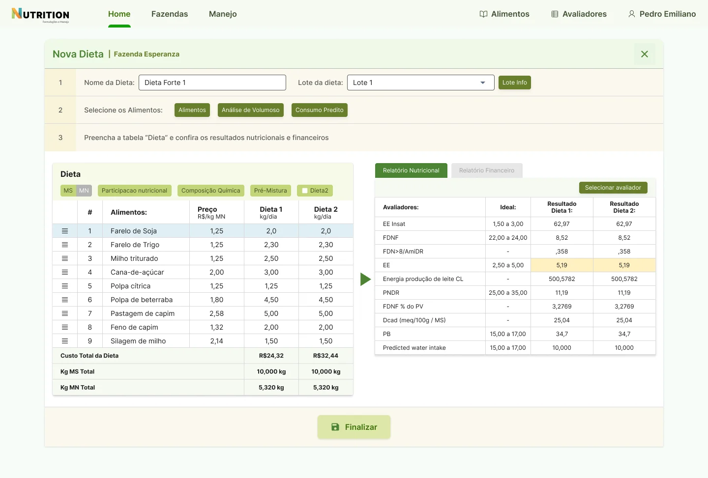 Interface de formulação de dieta do Nutrition, com tabela de alimentos e quantidades e relatório nutricional comparando avaliadores com valores ideais.