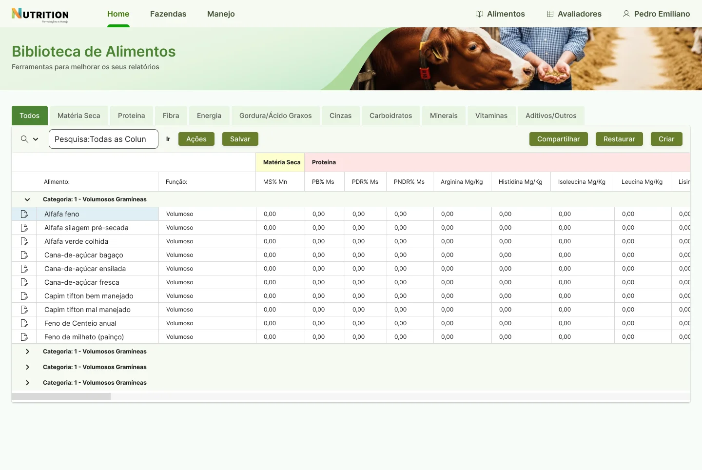 Biblioteca de alimentos do Nutrition, com abas por grupo de nutrientes e tabela de alimentos agrupados por categoria.