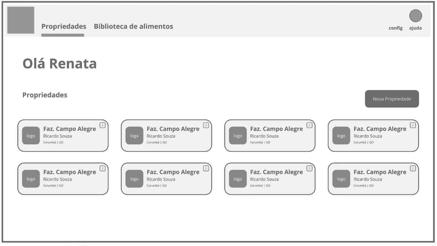 Wireframe em tons de cinza da tela inicial, com o menu superior, a saudação "Olá Renata" e oito cartões de propriedades com botão para criar nova propriedade.