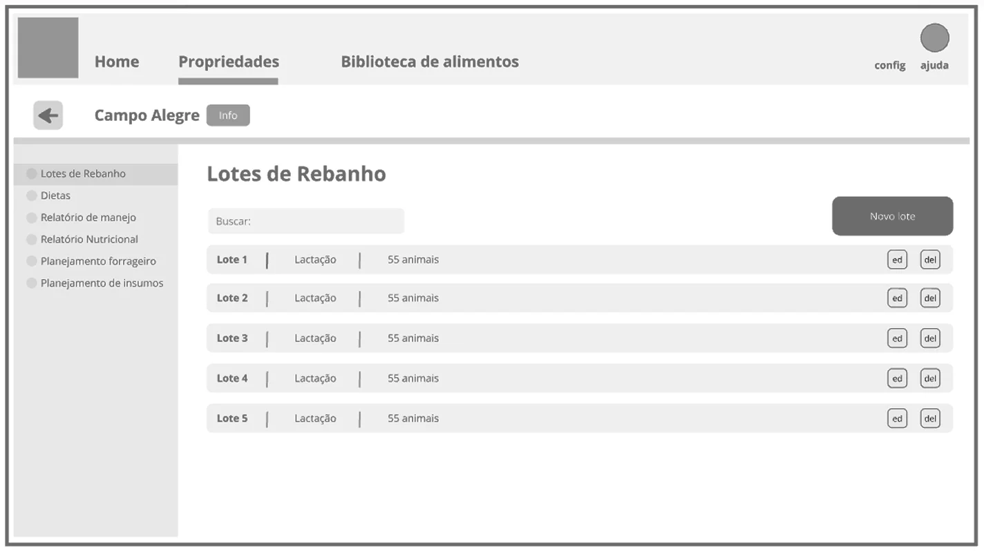 Wireframe em tons de cinza de uma propriedade, com menu lateral de ferramentas e a lista de lotes de rebanho com busca e botões de editar e apagar.
