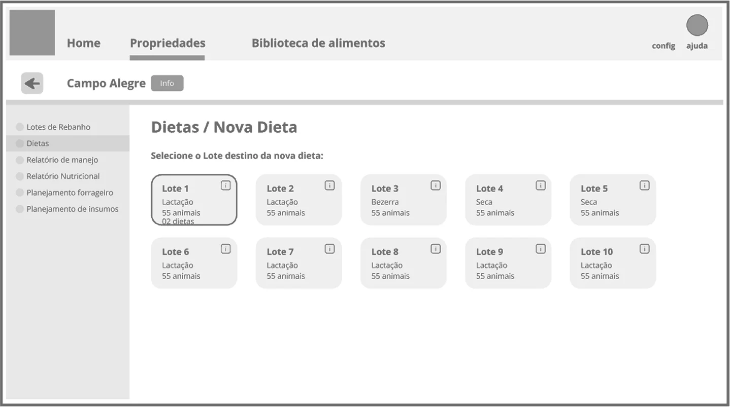 Wireframe em tons de cinza da tela Dietas / Nova Dieta, com dez cartões de lotes para selecionar o lote de destino da nova dieta.