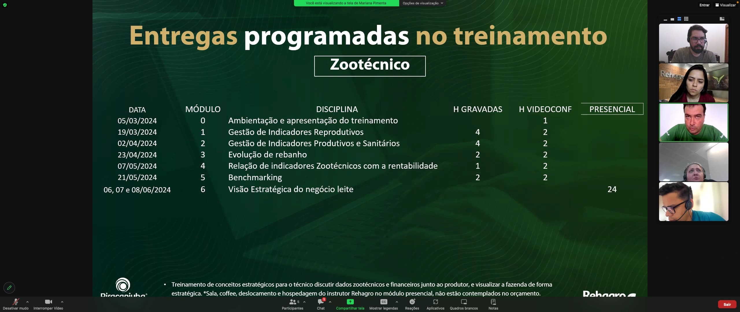 Registro da implantação do Rehsult no primeiro cliente