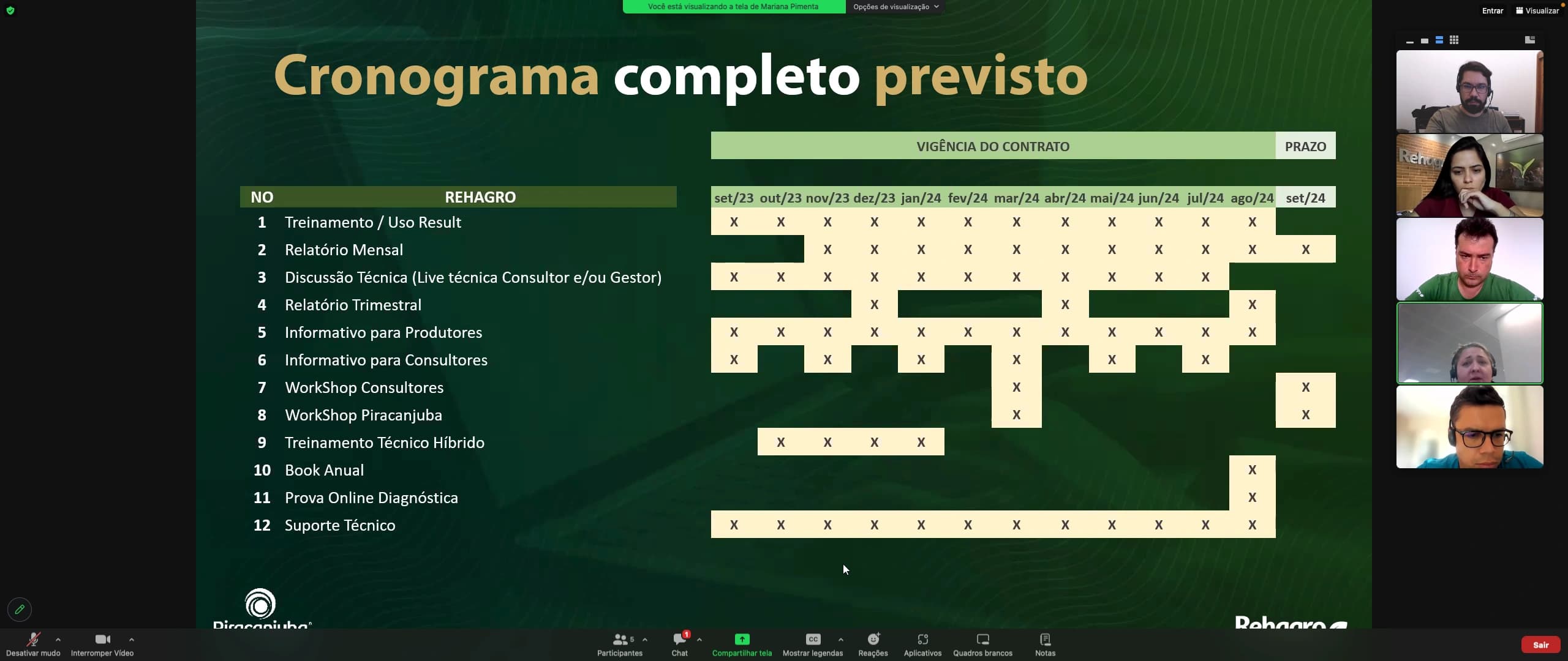 Registro da implantação do Rehsult no primeiro cliente