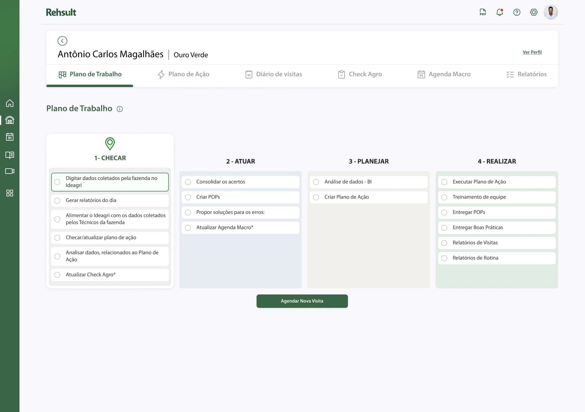 Tela do Plano de Trabalho do Rehsult, organizada em quatro colunas: Checar, Atuar, Planejar e Realizar.