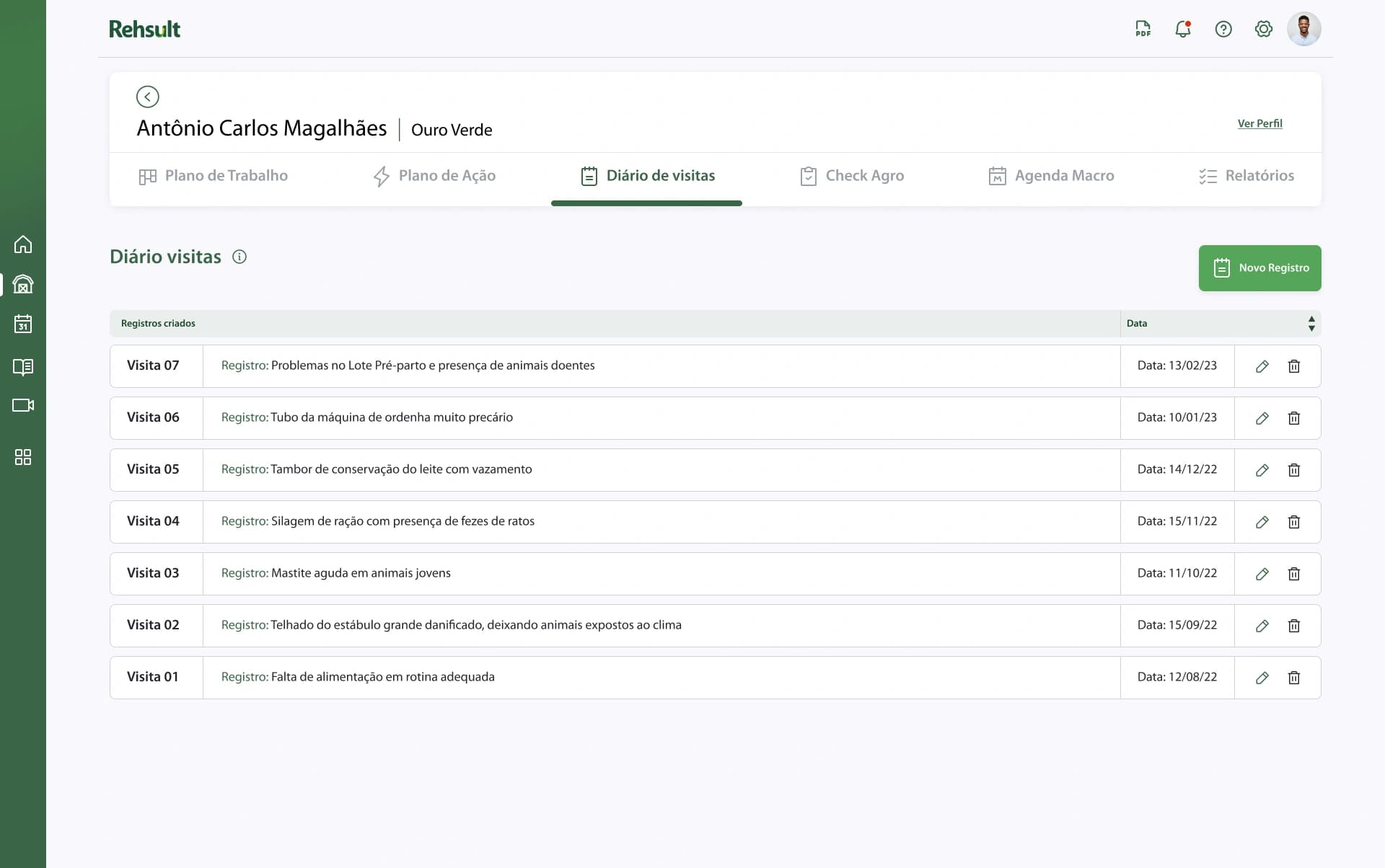 Tela de listagem do Diário de visitas do Rehsult, com registros de cada visita à propriedade.